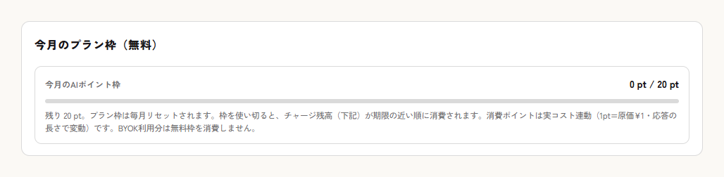 今月のプラン枠（無料のAIポイント枠）