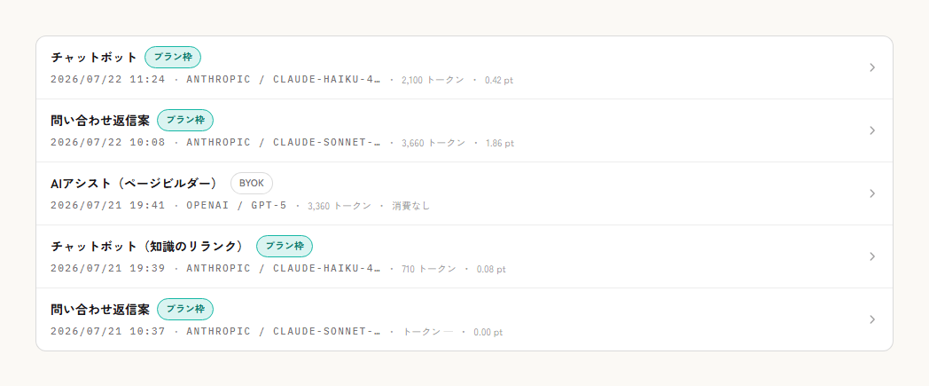 AIの利用履歴（1行が1回の呼び出し）