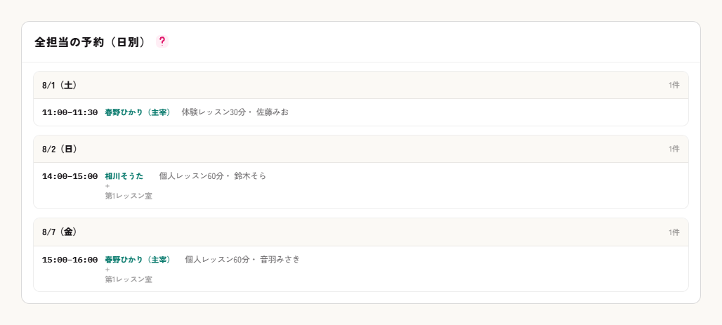 全担当の予約を日ごとにまとめて表示