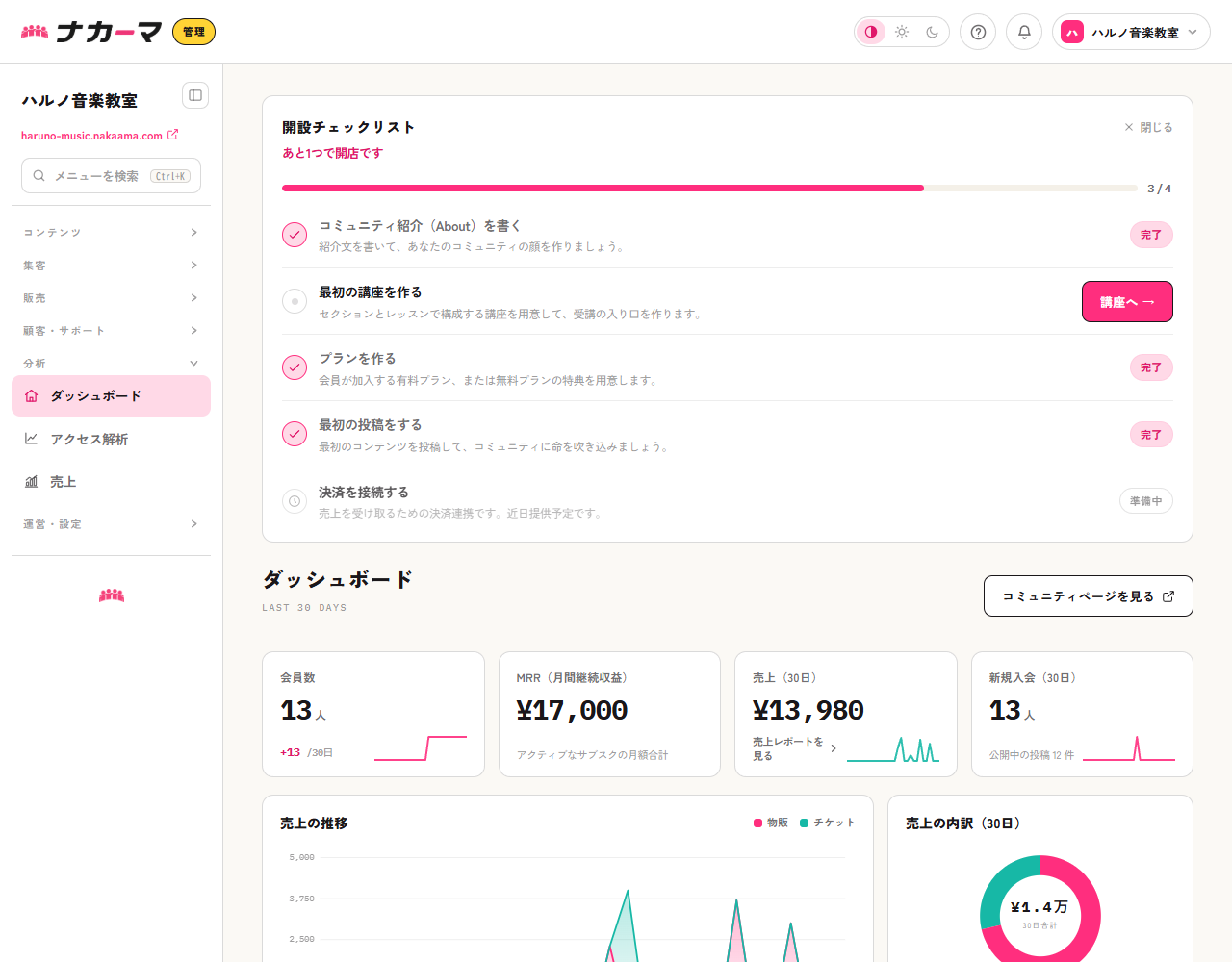 コンソールのサイドバー全体