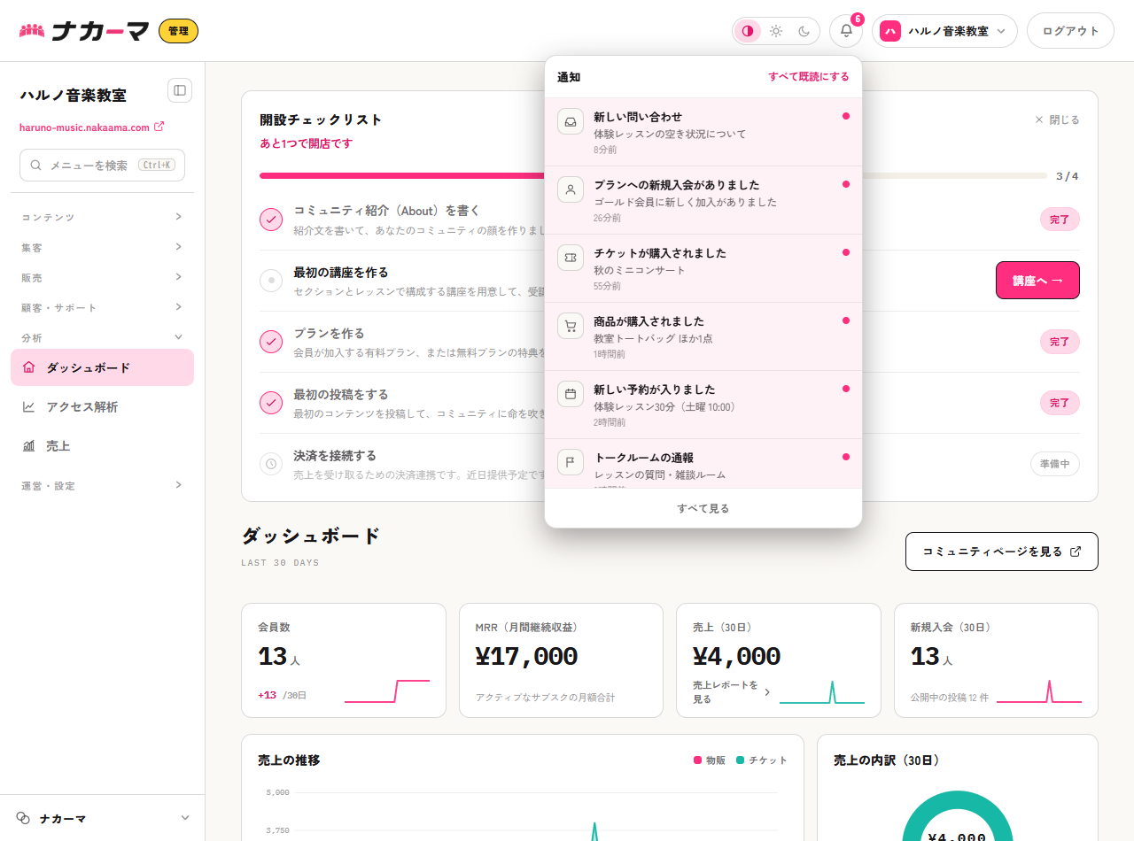 通知ベルのドロップダウン